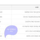 GS25서림점 이미지