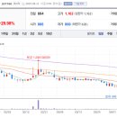 블루핑거(주) 이미지