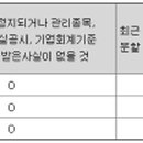 ㈜오스테오닉 이미지
