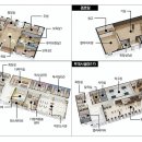 일곡경로당 이미지