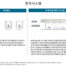 잠원스타약국 이미지