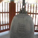 창원 성주사 동종 이미지