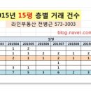 주공7단지길 이미지