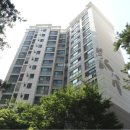 중앙동121 이미지