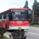 마산역.동마산병원(마산우체국방면) 이미지