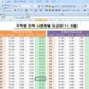 종합연습예재(2) 이미지