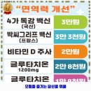 오케이비뇨기과의원 | 연산제5동 내과 비타민가정의학과의원 가격 및 후기 추천 리뷰 주차 예약 알아봐요