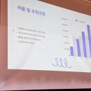 페르소나 피티 | 쌀디저트 카페, 병점당 : 로컬크리에이터의 일과 철학 강연 후기