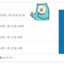 전산결제원