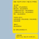 BB모터스 | 렉서스 순정부품, OEM부품 최저가 구매방법을 ARABOJA.