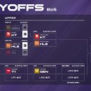 LCK 일정이랑 LPL 일정이 왜캐 다르죠 이미지