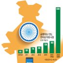 엘도라도 아마존 이미지