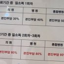 아이비여성의원 이미지