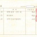 명성부동산중개사무소 이미지