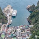 약수공원(독도박물관) | [경상북도 울릉군] 독도박물관