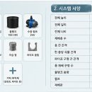 하이드로포닉
