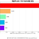 우남전력(주) 이미지