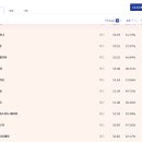 카시오페아 PC방 이미지