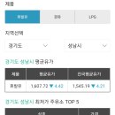 하이테크주유소 이미지