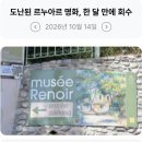 363_261014_Renoir painting heist 이미지