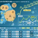 엘골인 바이오 이미지