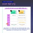 소셜모티브