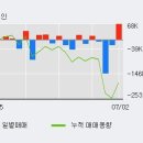 (주)아이엘사이언스 이미지