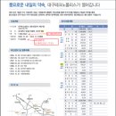 테크노주유소 이미지