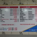 대지정육점 이미지