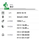 능선 조망 이미지