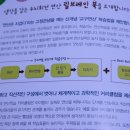연산(릴)-7 이미지
