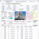 역전모텔 이미지