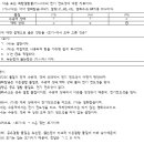 경희과학 이미지