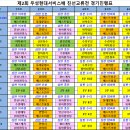 우성현대서비스