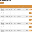 (주)원건설 | 호주 화이트카드, 퍼스 워홀 건설 잡 4시간 교육 후기