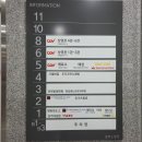 로잔네일