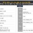 가산카써비스
