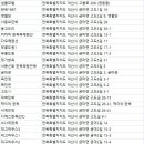 신태양장여관 이미지