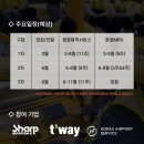 청년항공 - 동구 대학로 62 | 미래내일일경험 | 청년 일경험 | 티웨이(트리니티)항공 26-2 서류, 면접 후기 ✈️