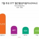 오케이글로벌시스템 이미지