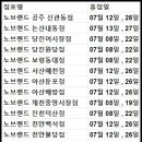 보령노브랜드동대점