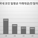 경신 이미지