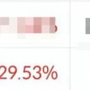 (주)거인이엔씨 네이버블로그