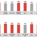 코바코 이미지