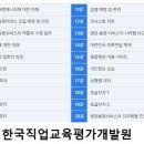 한국직무교육개발원 이미지