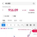 사인랩 이미지