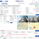 (64%) 양천구 신월동 122-17 케이씨하우징 이미지