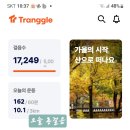 휴일 만끽하기(10/6) 이미지