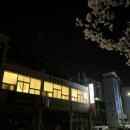 인버티드