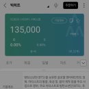 빅히트 예상주가, 수익률, 소소한 용돈 벌이~